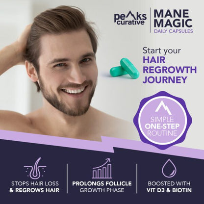 Mane Magic Daily Capsules 30 units