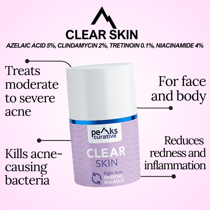 Clear Skin 30g