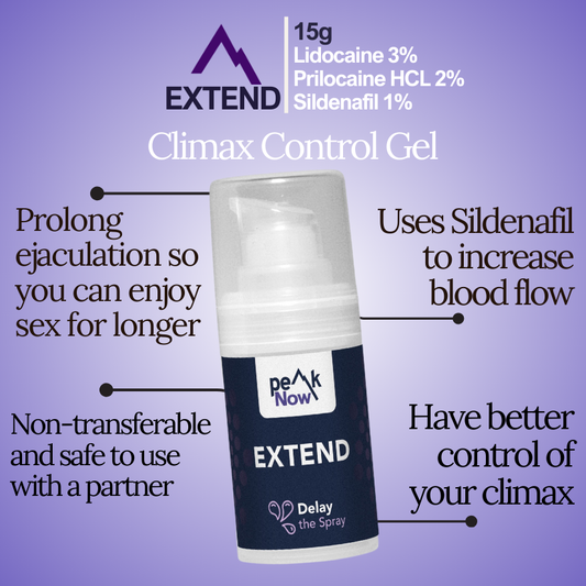 Extend Climax Control Gel 15g