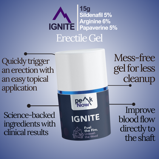Ignite Erectile Gel 15g