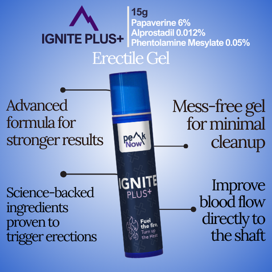 Ignite PLUS+ Erectile Gel 15g