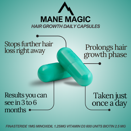 Mane Magic Daily Capsules 30 units