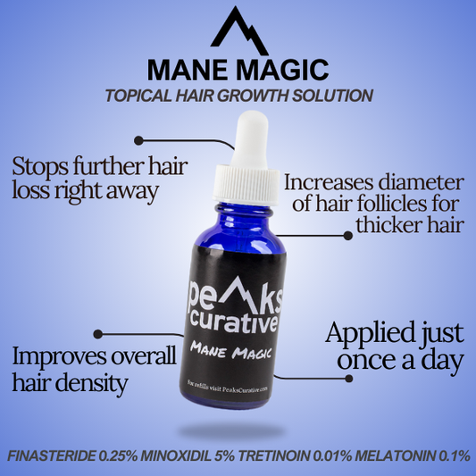 Mane Magic Topical Hair Regrowth Solution 30 ml