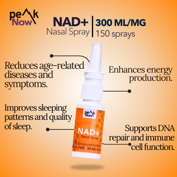NAD Nasal Spray