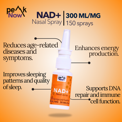NAD Nasal Spray