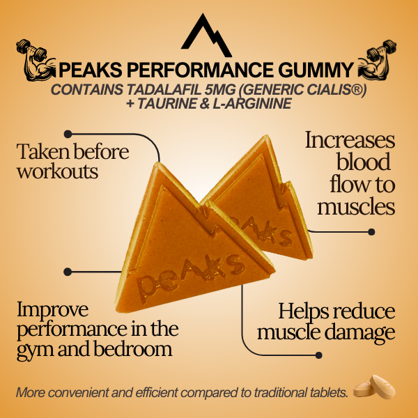 Peaks Performance Gummyx 20 units