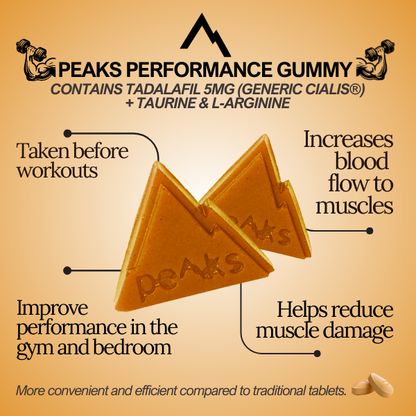 Peaks Performance Gummyx 20 units