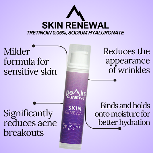 Skin Renewal 15g