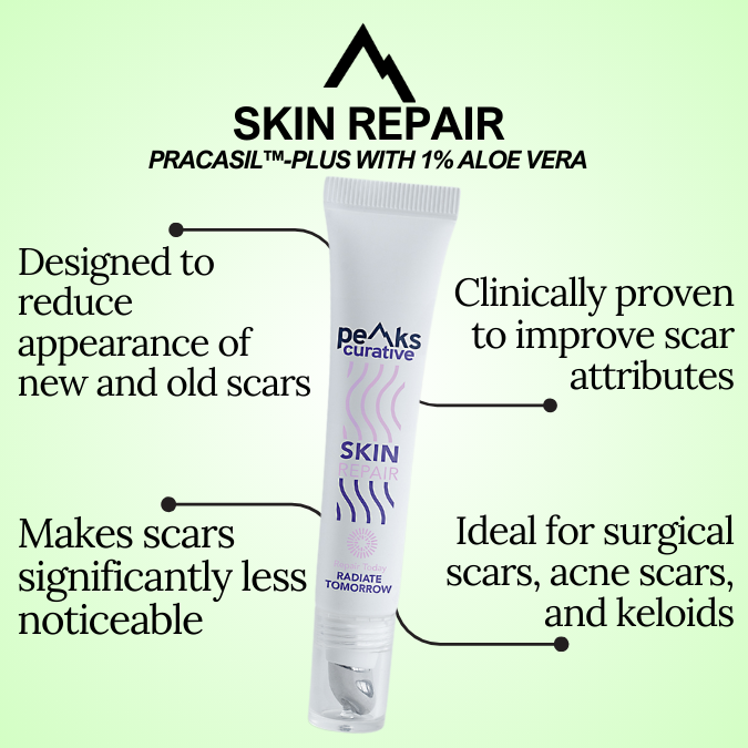 Skin Repair 15g