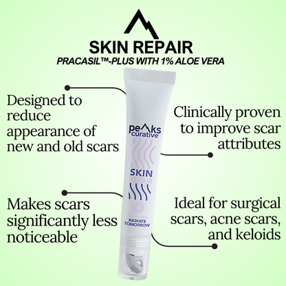 Skin Repair 15g