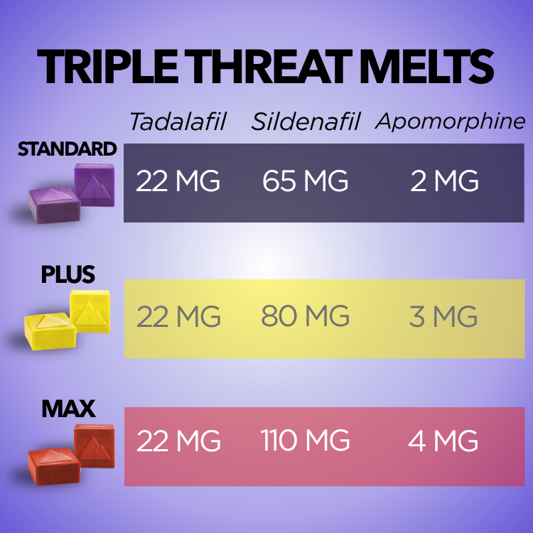 Triple Threat Melts x10 units